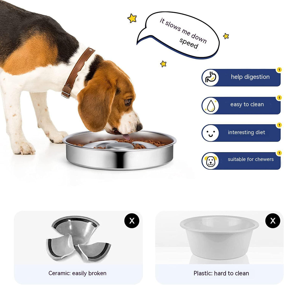 Feeding Bowl Steel Neck Protector